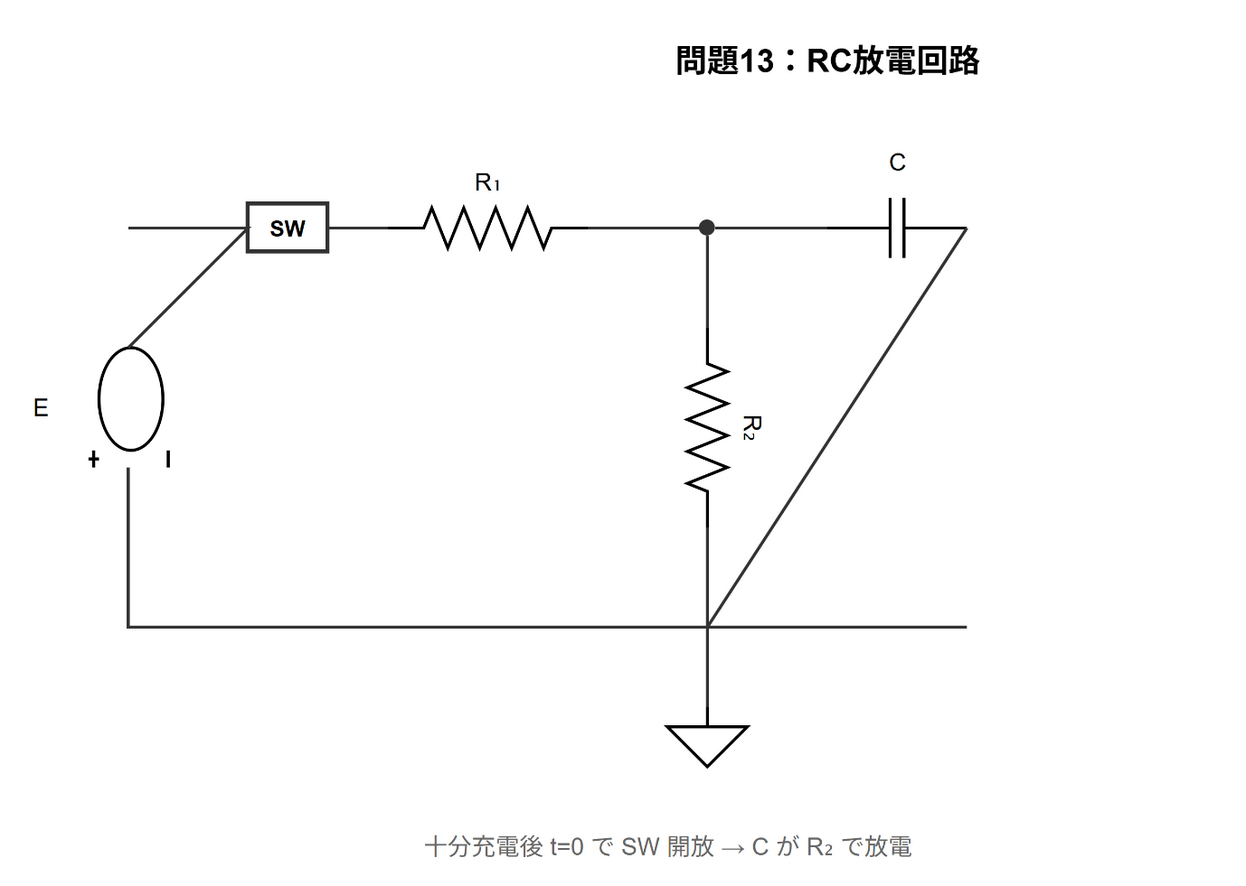 問題13 RC放電回路図