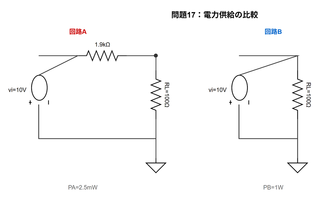 問題17 電力供給比較回路図