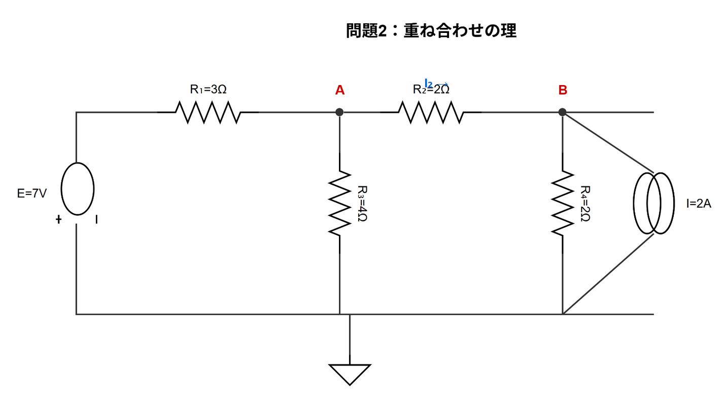 問題2 回路図