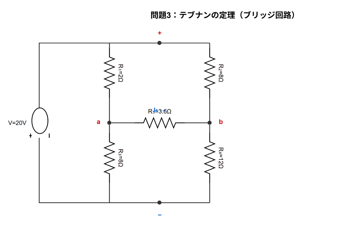 問題3 ブリッジ回路図